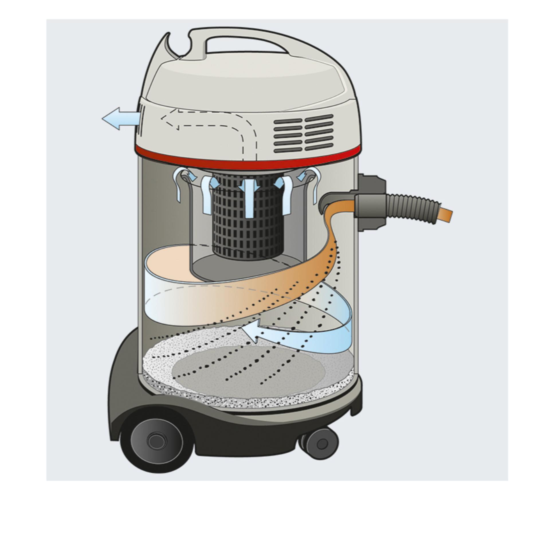 Sprintus Waterking XL Nass- / Trockensauger 1300W