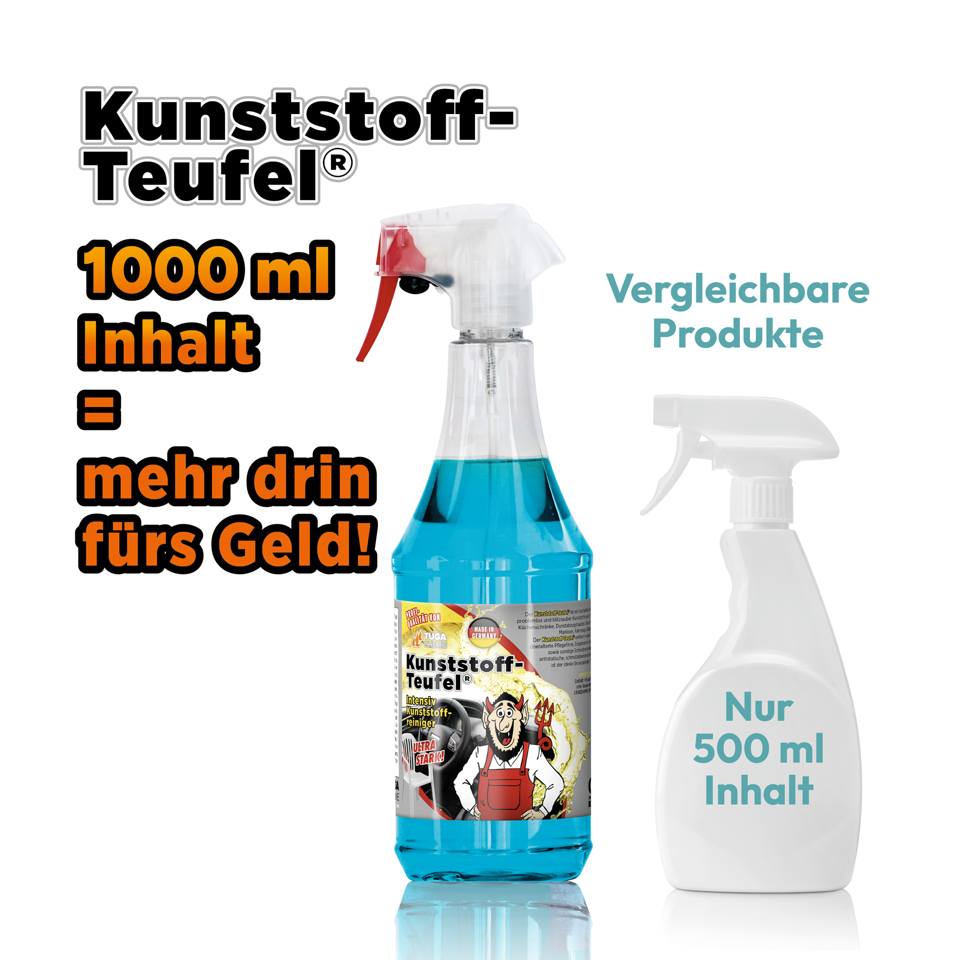 TUGA Chemie Kunststoff-Teufel® Universalreiniger – 1 L / 5 L