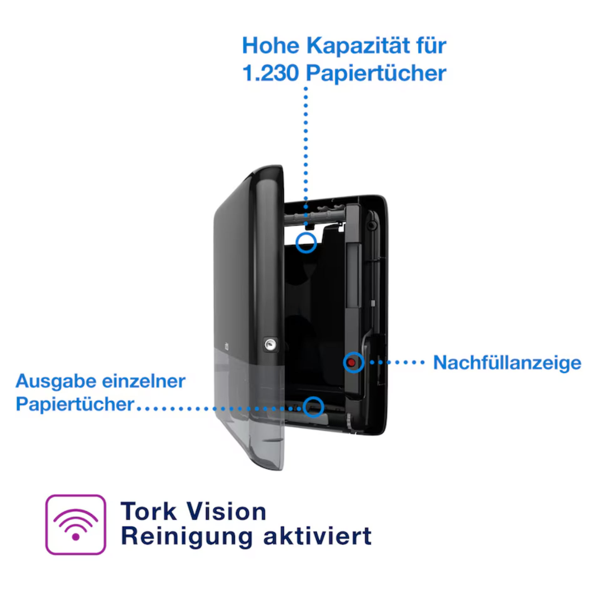 * Tork PeakServe® Mini Spender für Endlos™-Papierhandtücher Schwarz H5 - 552558