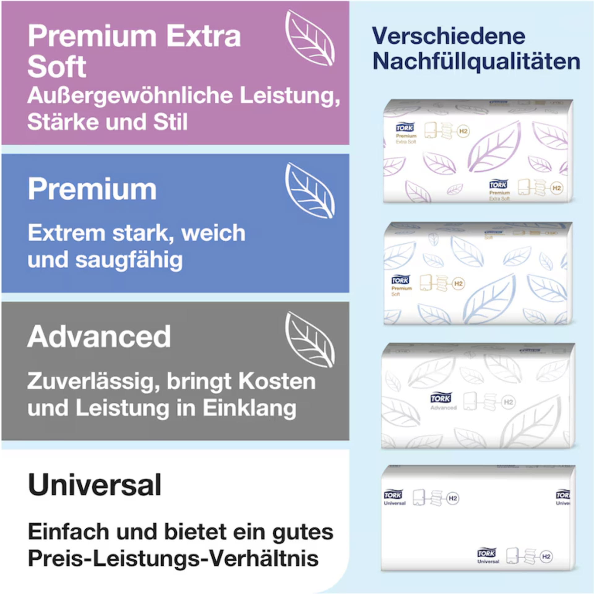 * Tork Xpress® Mini Spender für Multifold-Handtücher Weiß H2 - 552100