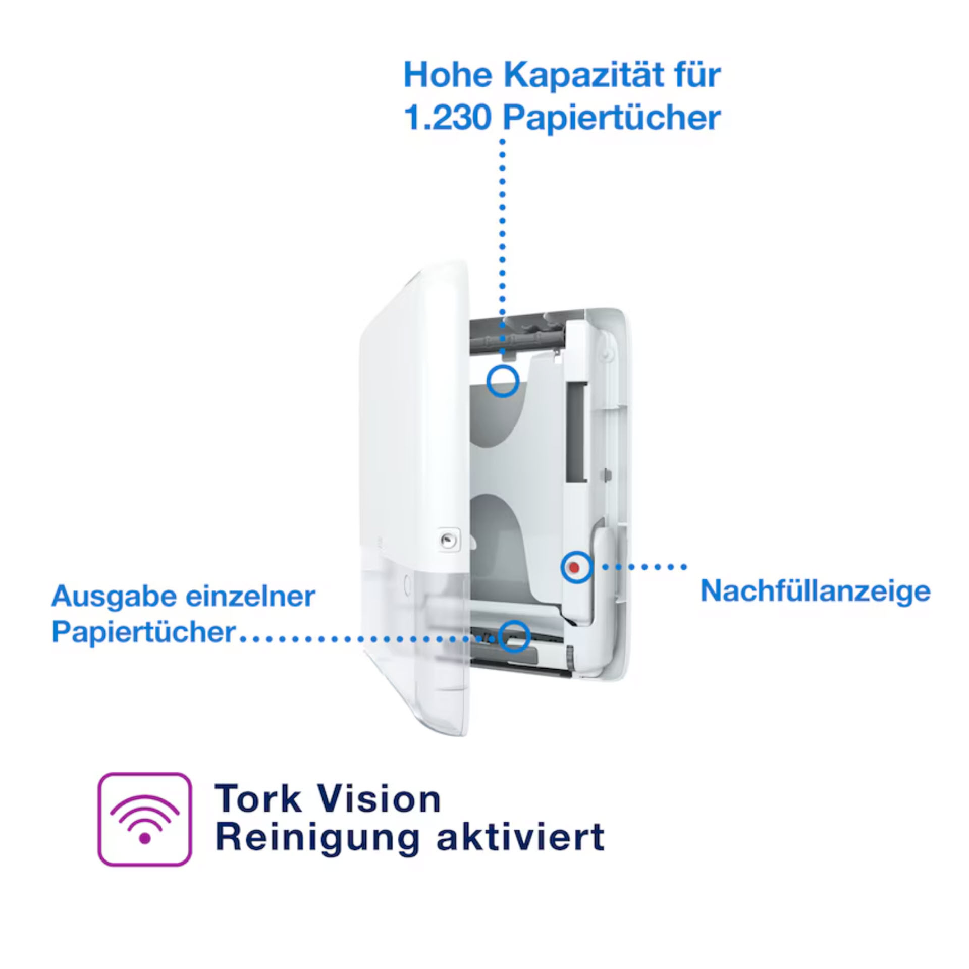 * Tork PeakServe® Mini Spender für Endlos™-Papierhandtücher Weiß H5 - 552550