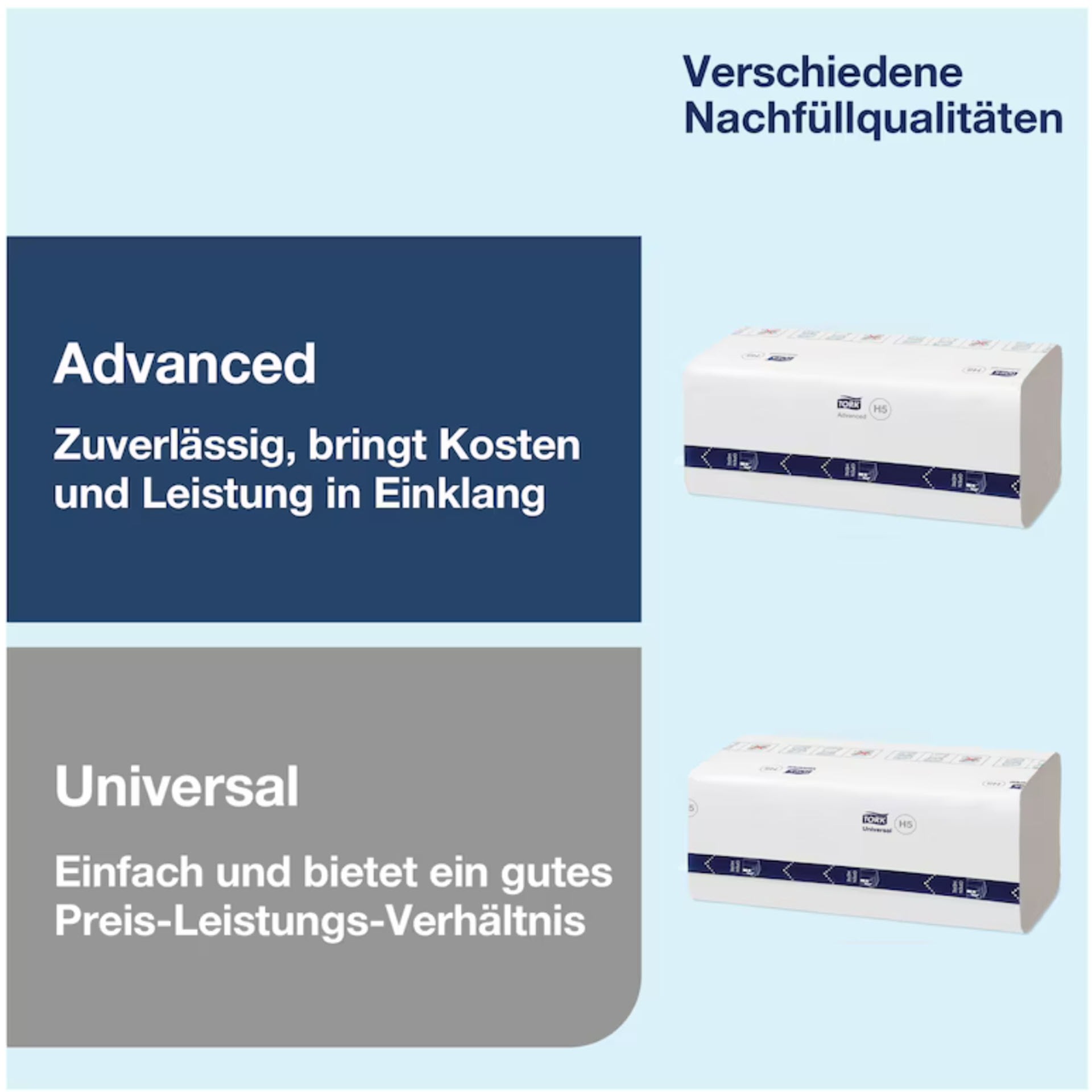 * Tork PeakServe® Spender für Endlos™-Papierhandtücher Schwarz H5 - 552508